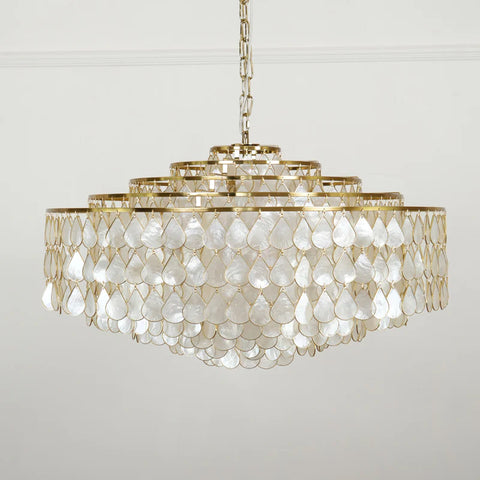 Dia 80cm x H 36cm / ∅ 31.5″ x H 14.2″